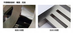 了解了不銹鋼發(fā)光字特點是做好產(chǎn)品的前期保障
